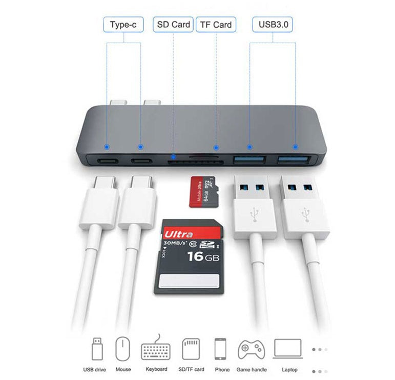 6-in-1 USB-C hub with SD/TF card slots, USB 3.0 ports, and PD port