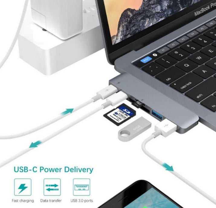 Hub connected to a MacBook, showing SD card and USB drives in use