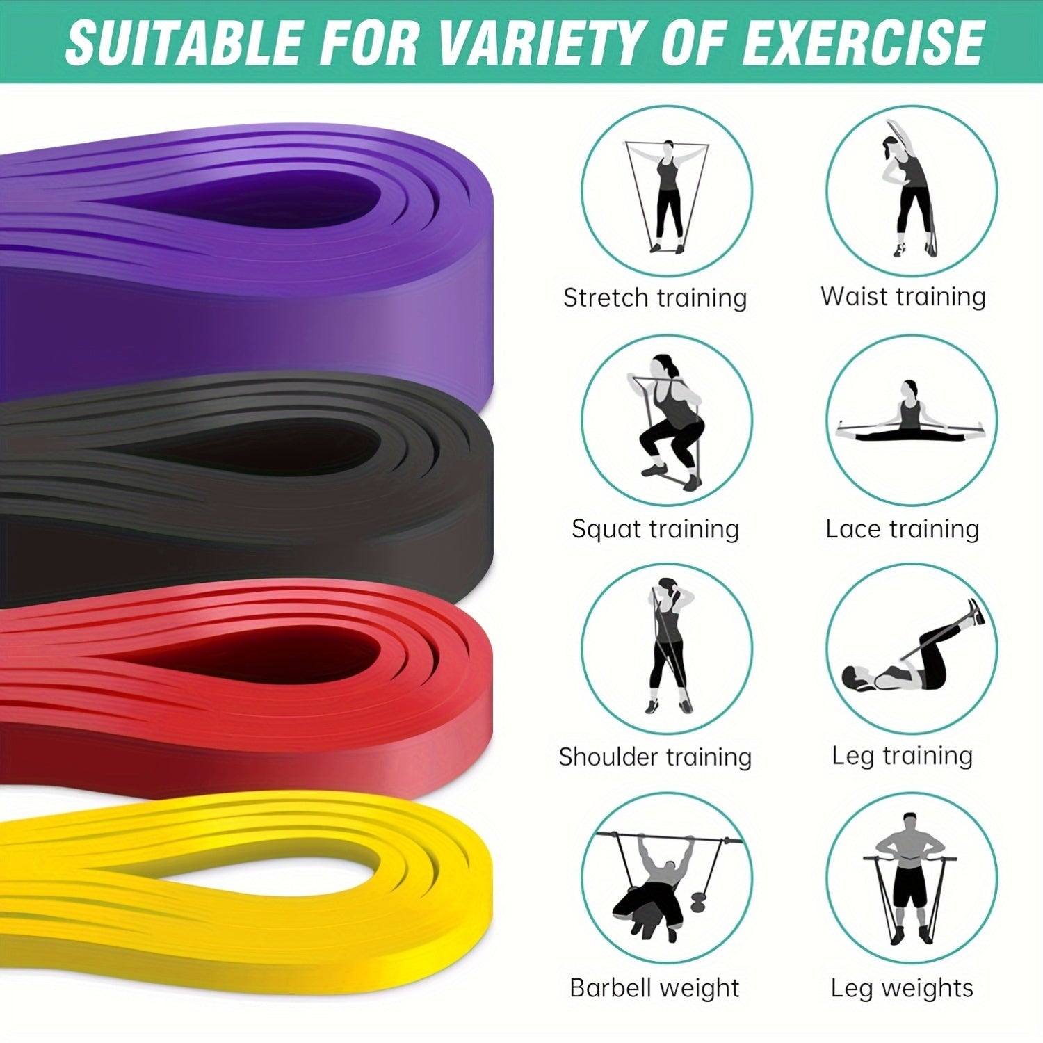 Full-body workout demonstration using multiple resistance bands