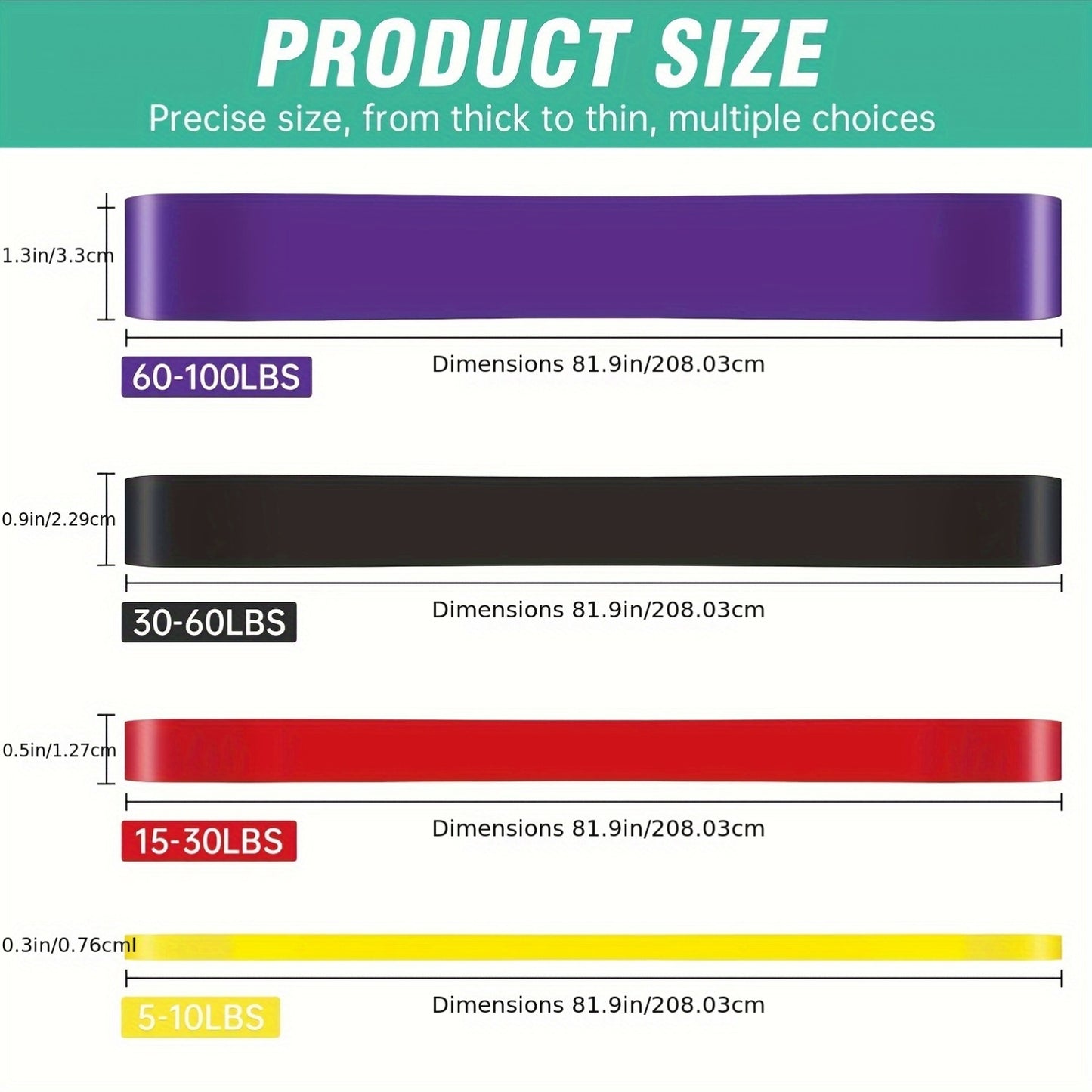 Resistance bands specs